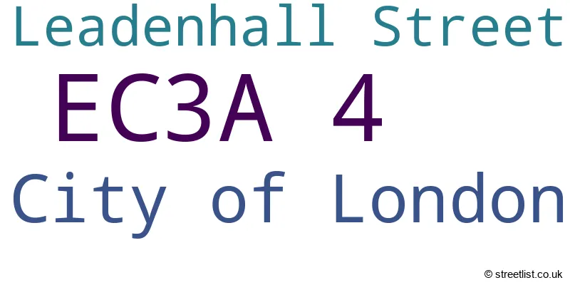 A word cloud for the EC3A 4 postcode